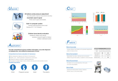 骨密度仪产品宣传彩页（可下载）1